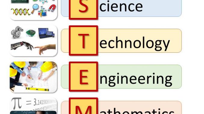 Educación_STEM
